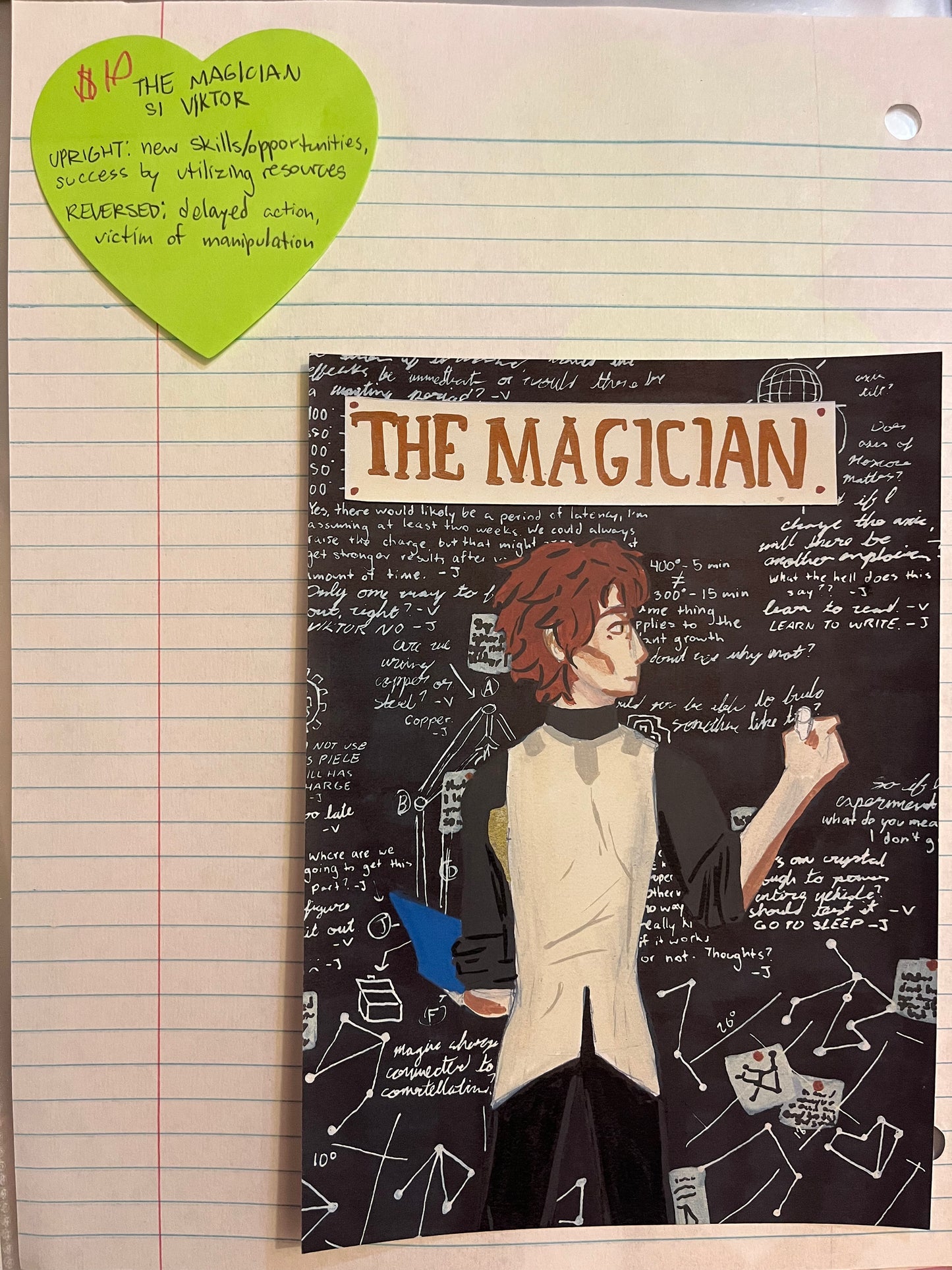 Arcane Arcana Tarot | Viktor | The Magician